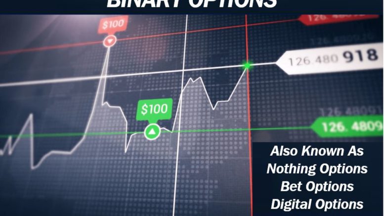 Binary options technology healthcare investment banking salary
